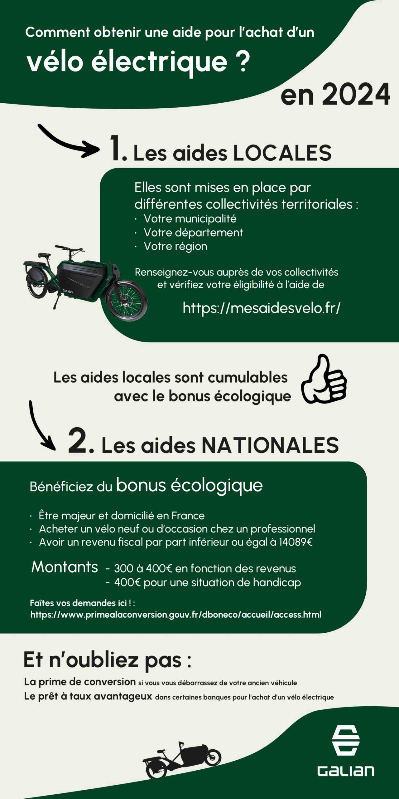 découvrez les aides disponibles pour l'achat d'un vélo électrique en 2026 et profitez des subventions pour rouler écologique à moindre coût.