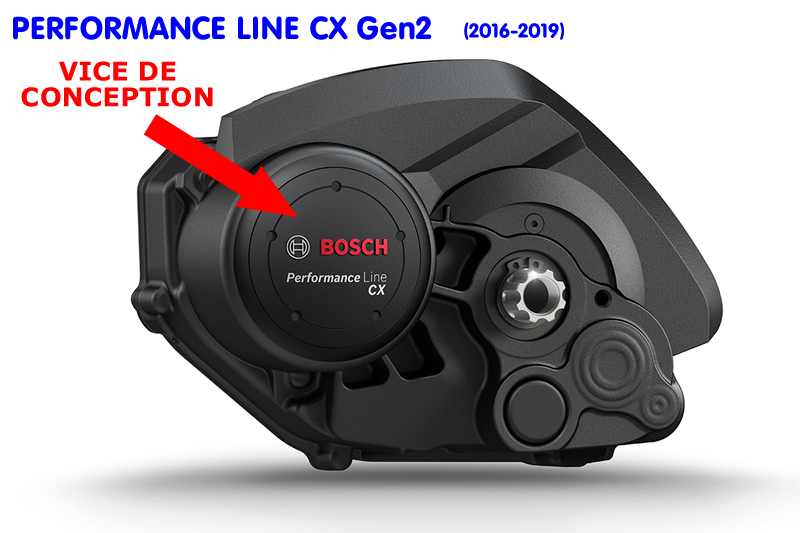 découvrez la hiérarchie des moteurs bosch pour vélos à assistance électrique (vae) et choisissez la motorisation idéale pour votre performance et confort.