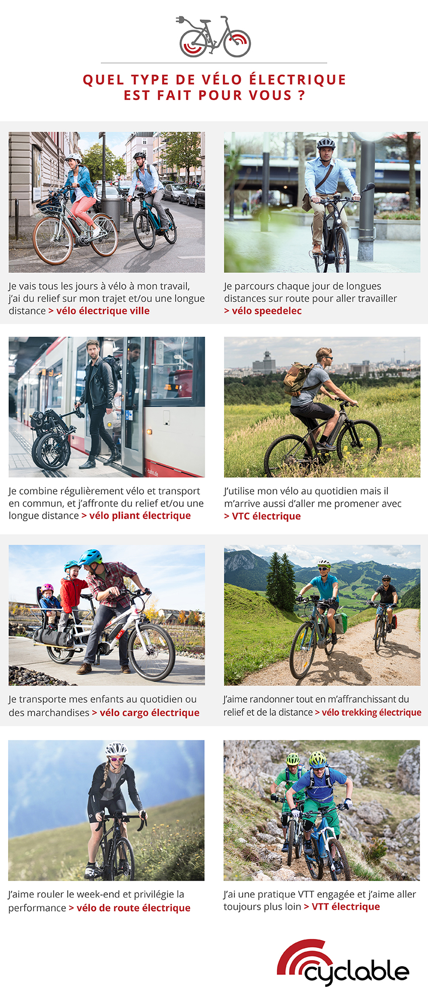 découvrez notre guide complet pour choisir et utiliser votre vélo tout terrain électrique, alliant performance, confort et conseils pratiques pour toutes vos aventures en nature.